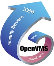 openvms logo